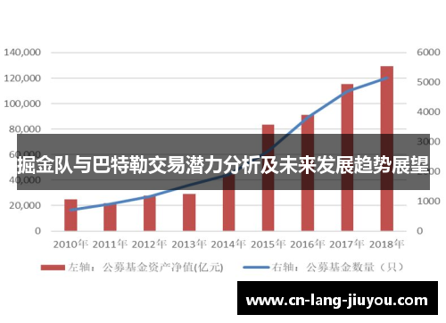 掘金队与巴特勒交易潜力分析及未来发展趋势展望