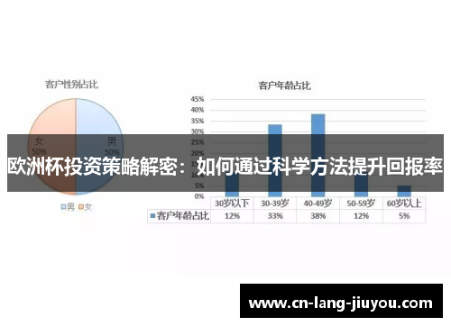 欧洲杯投资策略解密：如何通过科学方法提升回报率
