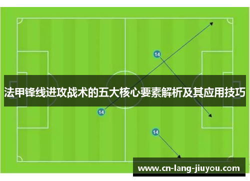 法甲锋线进攻战术的五大核心要素解析及其应用技巧