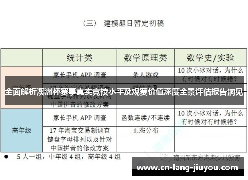 全面解析澳洲杯赛事真实竞技水平及观赛价值深度全景评估报告洞见