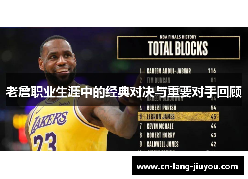 老詹职业生涯中的经典对决与重要对手回顾