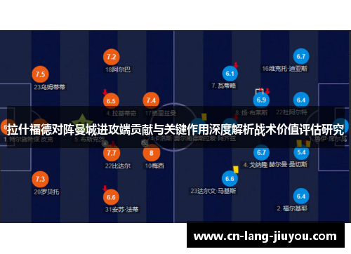 拉什福德对阵曼城进攻端贡献与关键作用深度解析战术价值评估研究