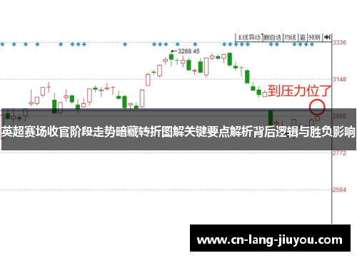 英超赛场收官阶段走势暗藏转折图解关键要点解析背后逻辑与胜负影响